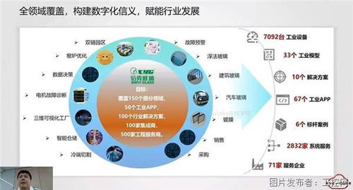 華為云“大咖有云”開播 把脈制造業數據之道，釋放工業互聯網數據價值